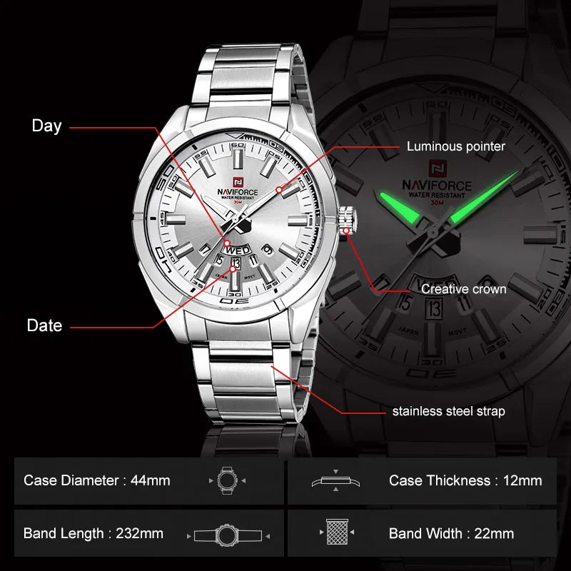 LUVO CHRONO PRIME™